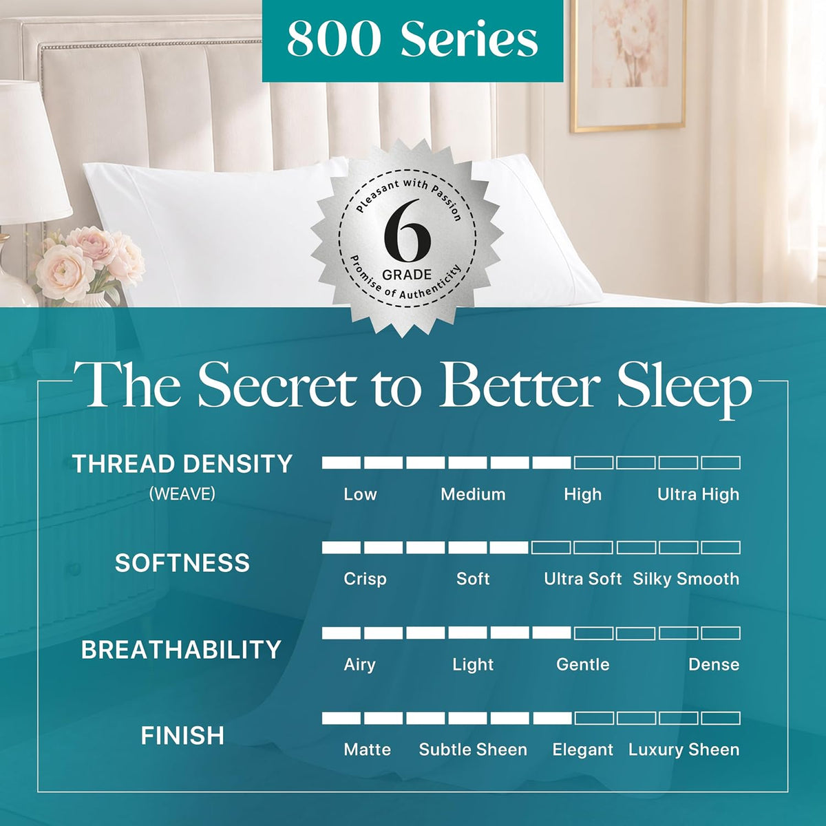 Egyptian Cotton Pillow Cases Queen Size Set of 2 - Luxury 800 Series High Thread Count Standard Cotton Pillow Cases (Crisp Blush), Soft, Cooling, Sateen Weave Hotel Pillowcover