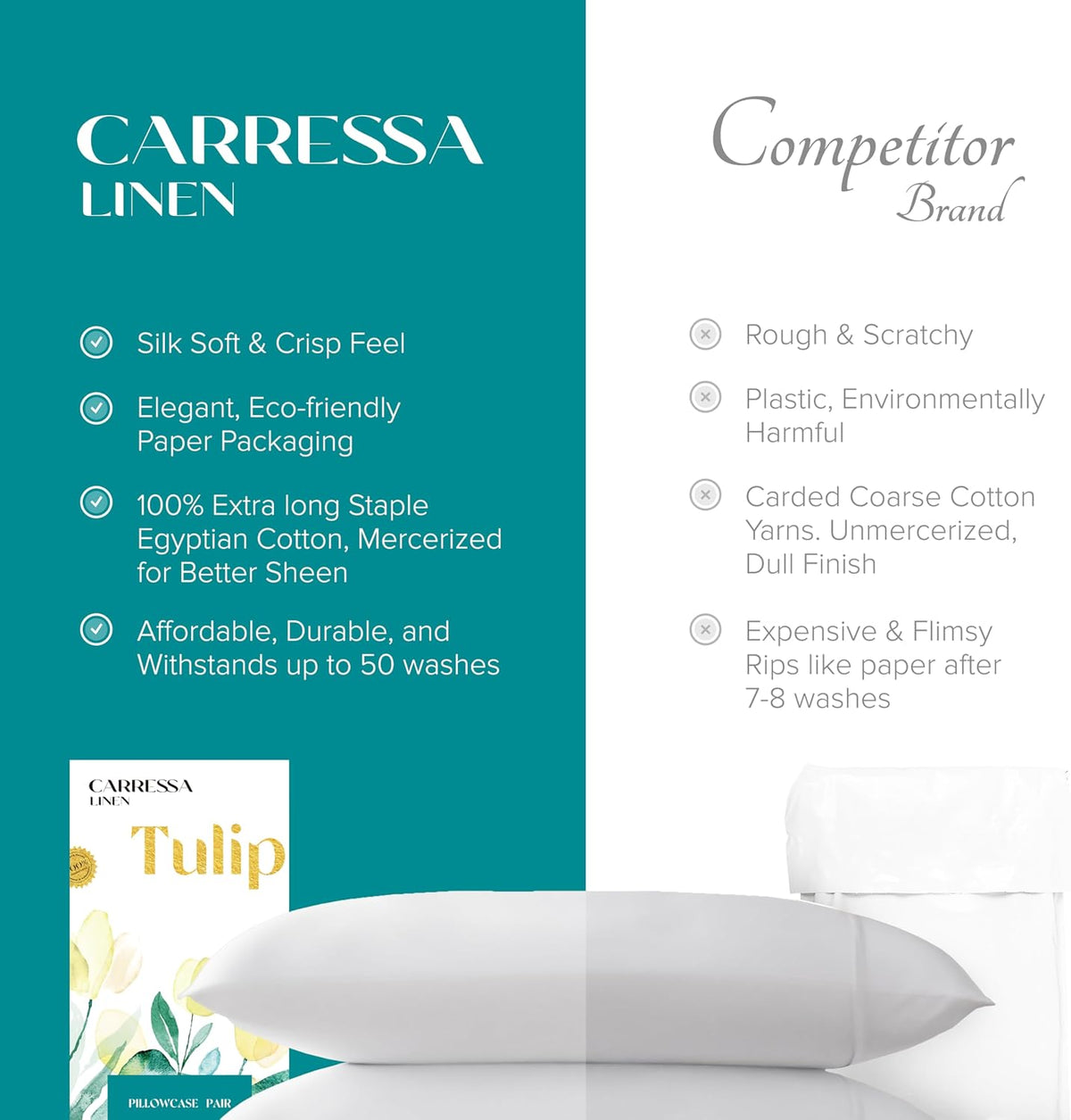 Egyptian Cotton Pillow Cases Queen Size Set of 2 - Luxury 800 Series High Thread Count Standard Cotton Pillow Cases (Crisp Blush), Soft, Cooling, Sateen Weave Hotel Pillowcover