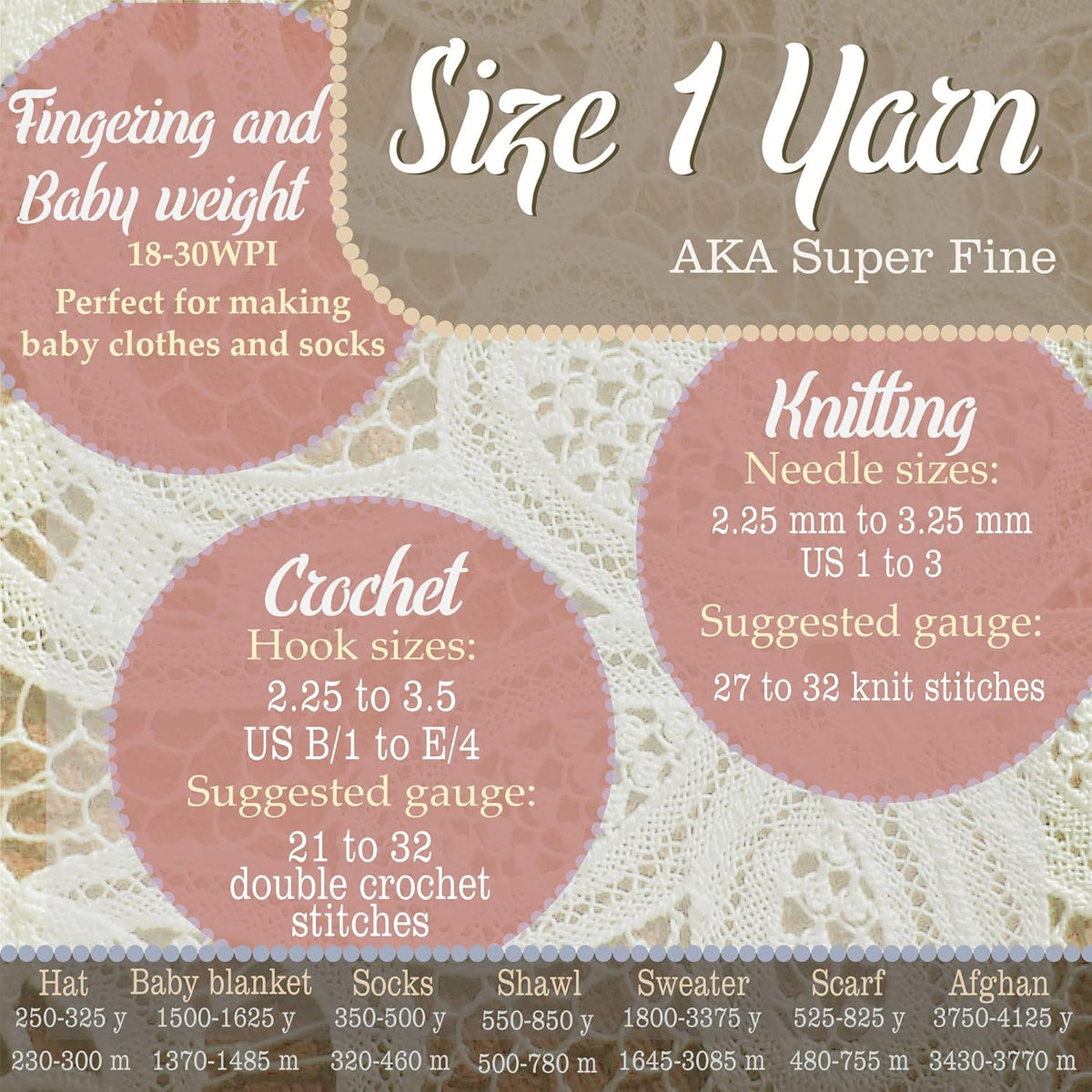 JubileeYarn Baby Soft Bamboo Cotton Yarn - Shades of Pink - 4 Skeins
