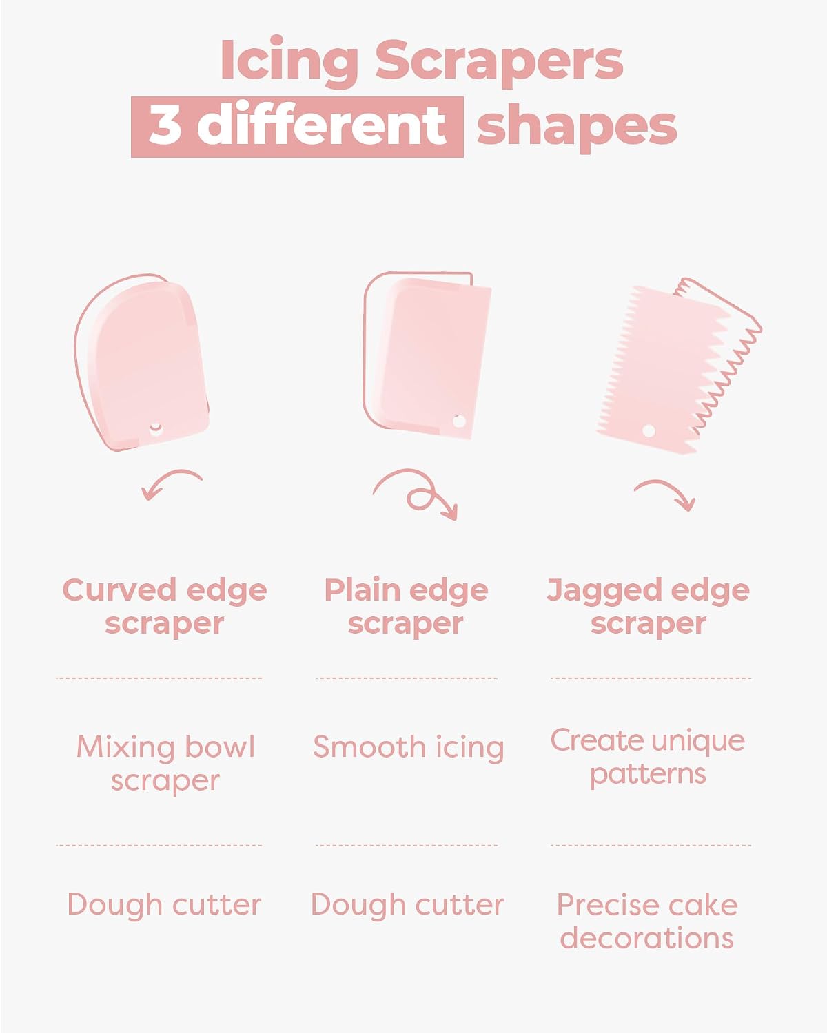 Cake Decorating Kit with Turntable Baking Supplies for Beginner Pros