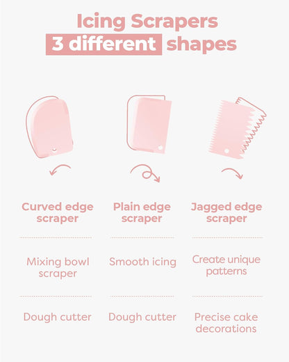 Cake Decorating Kit with Turntable Baking Supplies for Beginner Pros