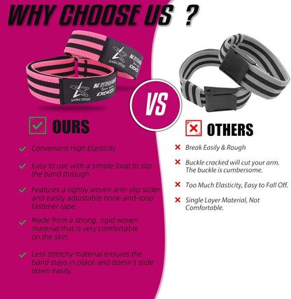 BFR Occlusion Bands for Women Glutes,Blood Flow Restriction Bands for Legs, Butt & Hip Building, Workouts, Best Fabric Resistance Bands for Squat Butt & Thigh