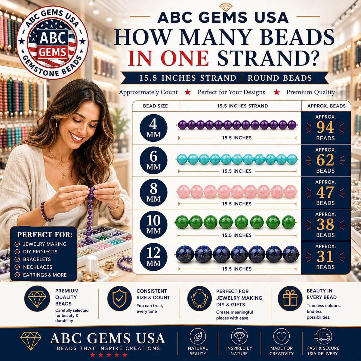 ABCGEMS Matte Seven Chakra Beads (The Ultimate Combination of The Strongest Energy Stones) Honey Citrine, Peach Moonstone, Amethyst, Apatite, Lapis, Carnelian, Aventurine - Smooth Round 6mm