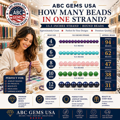 ABCGEMS Matte Seven Chakra Beads (The Ultimate Combination of The Strongest Energy Stones) Honey Citrine, Peach Moonstone, Amethyst, Apatite, Lapis, Carnelian, Aventurine - Smooth Round 6mm