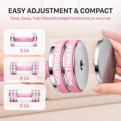 Steel Dumbbells Ultracompact & Adjustable Chrome Dumbbell