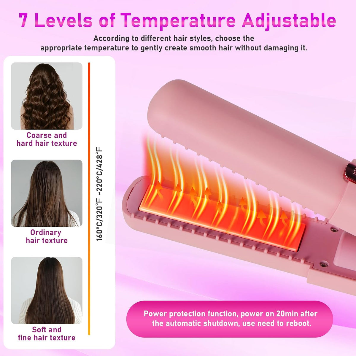 Portable 2 in 1 Travel Straightener and Curler, Cordless Hair Straightener 4500mAh, Rechargeable LCD Flat Iron, Mini Ceramic Curling Iron,USB Rechargeable Hot Tools, Pink