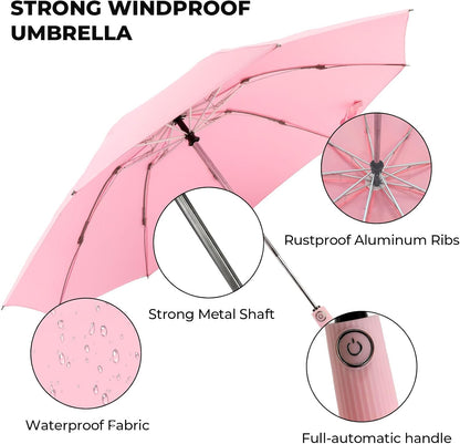 Inverted Umbrella for Rain, Compact Windproof Auto Open Close