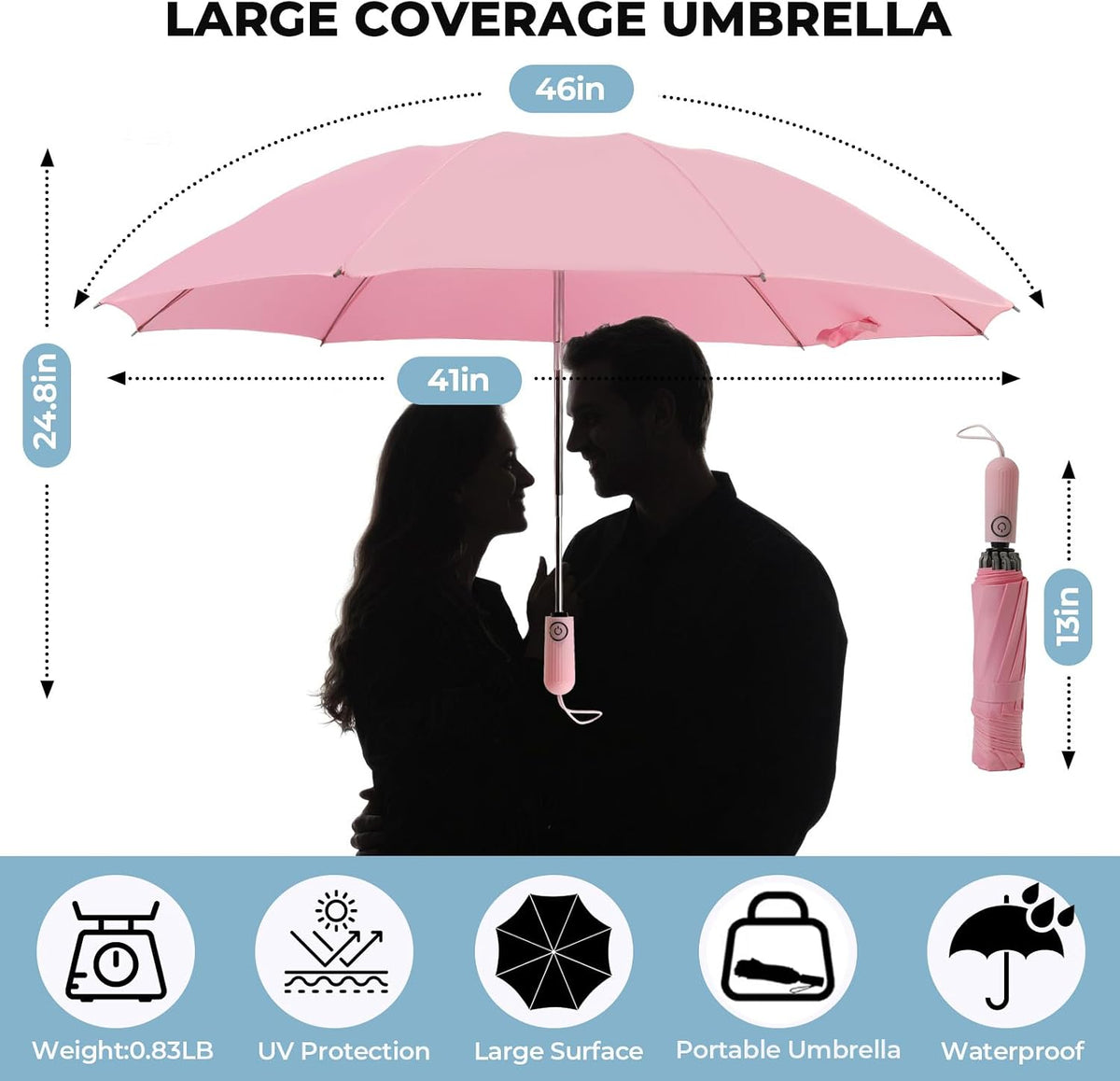 Inverted Umbrella for Rain, Compact Windproof Auto Open Close