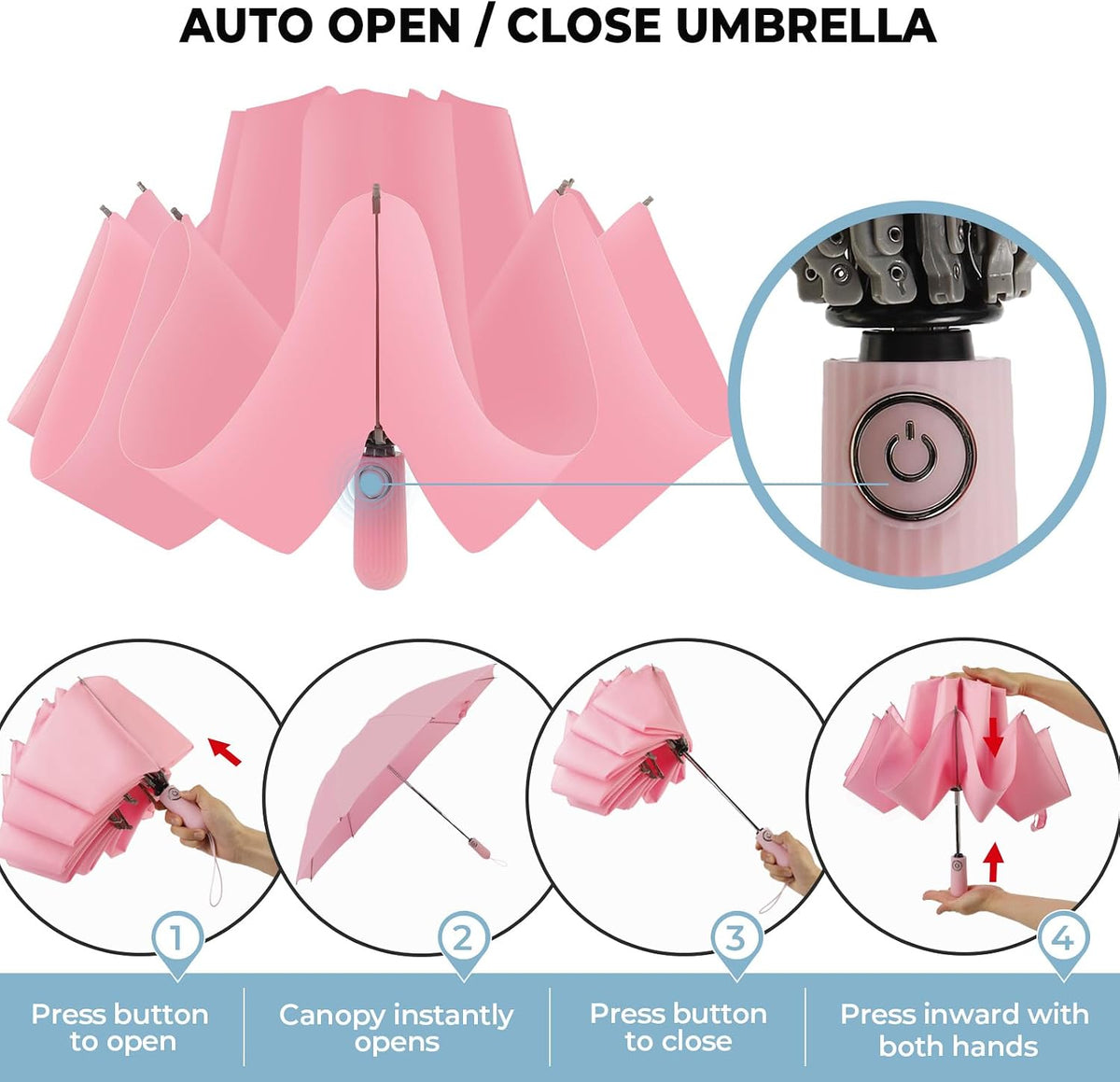 Inverted Umbrella for Rain, Compact Windproof Auto Open Close