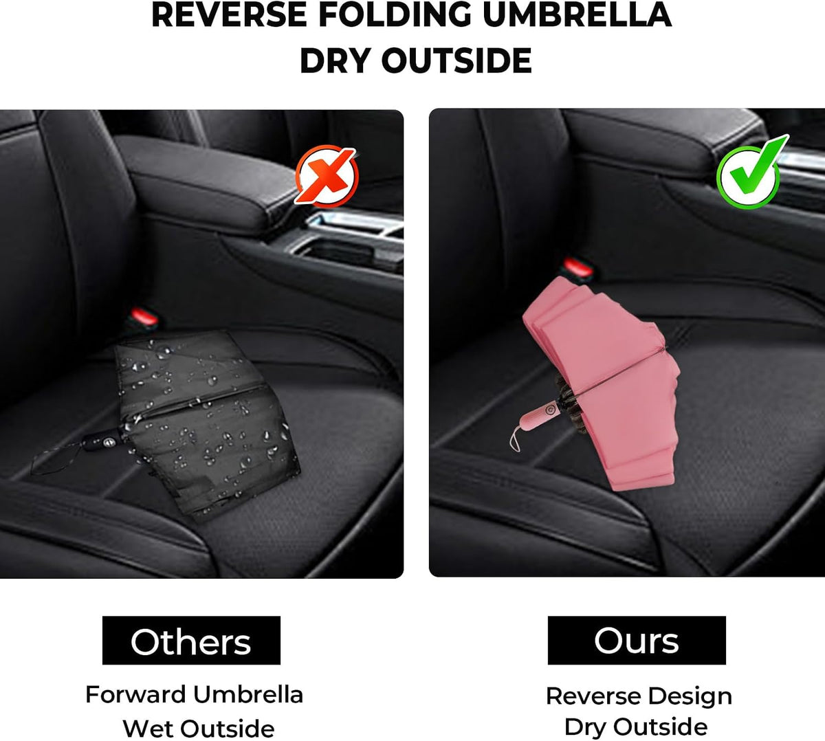 Inverted Umbrella for Rain, Compact Windproof Auto Open Close