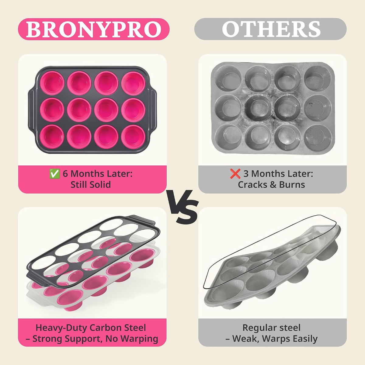 Silicone Muffin Pans for Baking with Metal Frame, Egg Bite Molds, Cupcake Pans 12 Regular Size, Muffin Tins Easy to Pop Nonstick Non Toxic Bakeware for Oven,Rose Pink