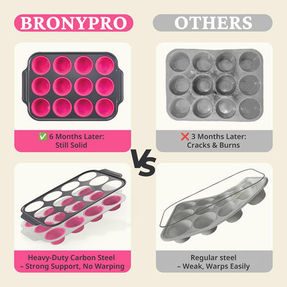 Silicone Muffin Pans for Baking with Metal Frame, Egg Bite Molds, Cupcake Pans 12 Regular Size, Muffin Tins Easy to Pop Nonstick Non Toxic Bakeware for Oven,Rose Pink