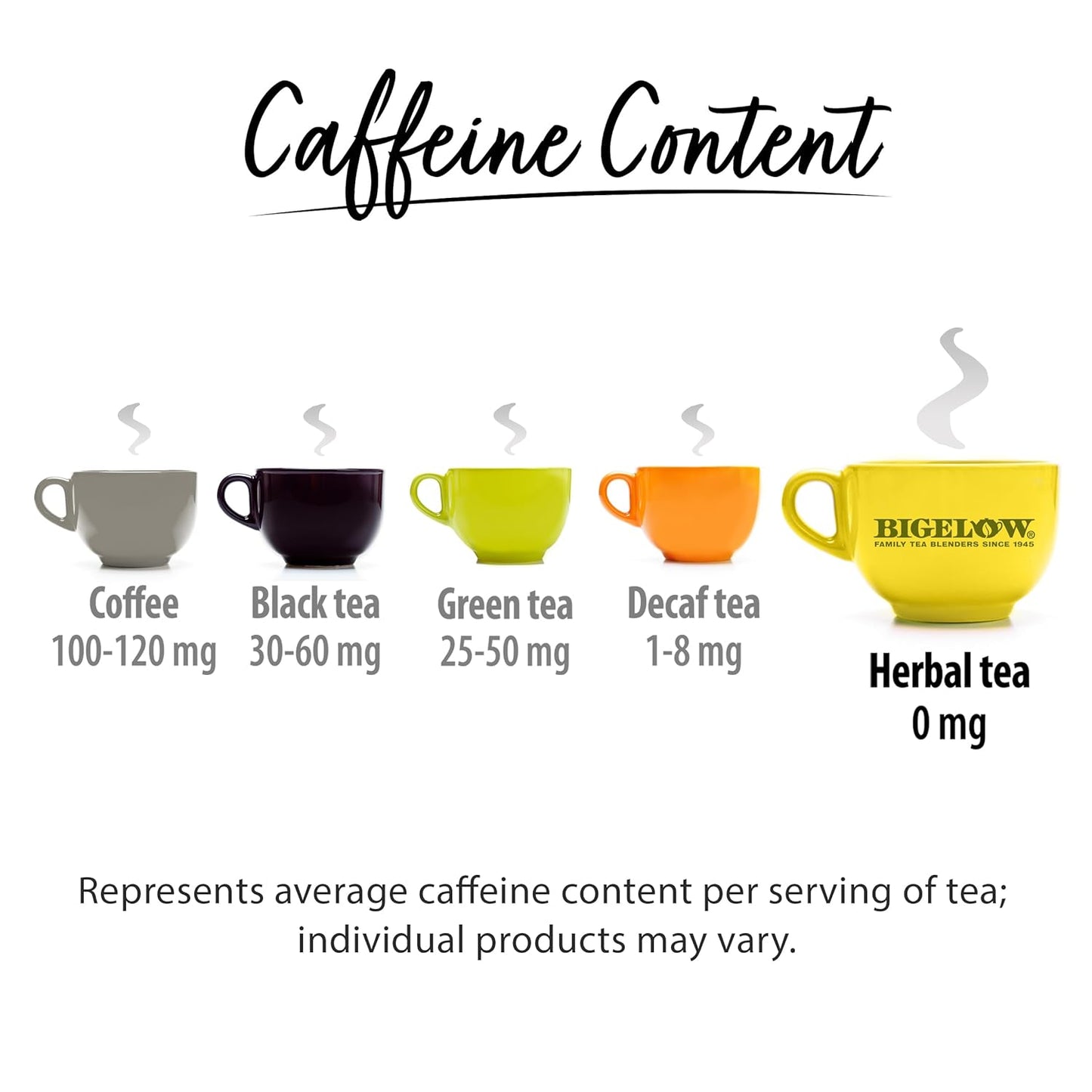 Tea Perfect Peach Herbal Tea Bags, Caffeine Free, 20 Count, Pack of 6