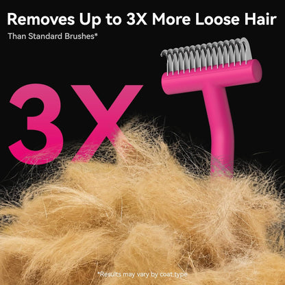 Undercoat Rake for Dogs, Deshedding & Dematting Comb for Cats, Horse
