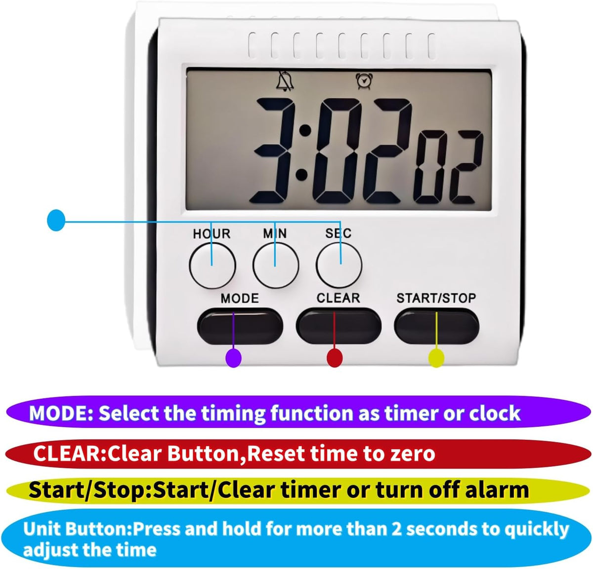 24 Hour Digital Timer Magnetic Kitchen Timer with Clip Large Screen Alarm Clock Refrigerator Magnet for Small Cooking Hour Timers and Home Use Perfect for Fridge and Stove (Pink)