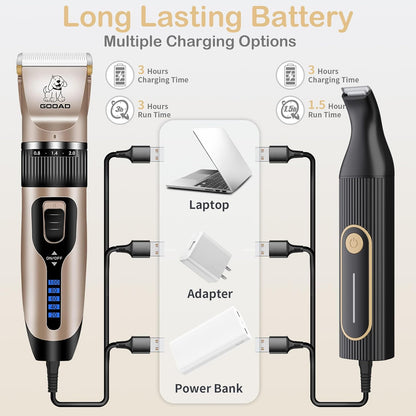 Dog Clippers for Grooming for Heavy Thick Hair&Coats,Low Noise Hair Trimmer,Rechargeable Cordless Pet Shaver, Dog Grooming Kit with Paw Trimmer Nail Grinder for Small Large Dogs