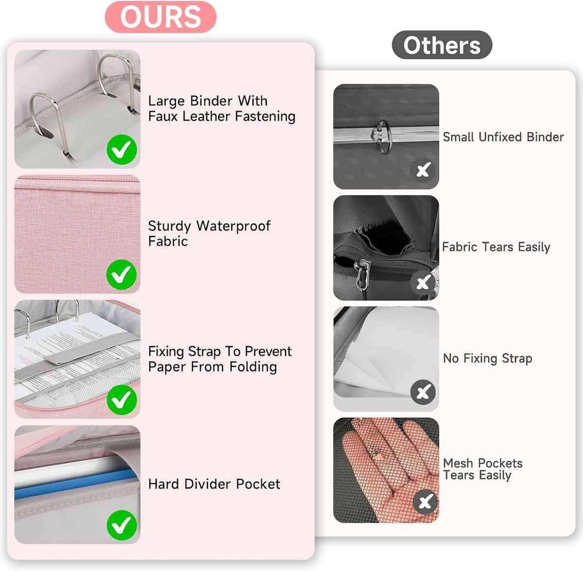 Zipper Binder 3 Ring, 500 Sheets Capacity, Binder 2 Inch with Shoulder Strap Fits 13 Inch Laptop for School and Office,Pink