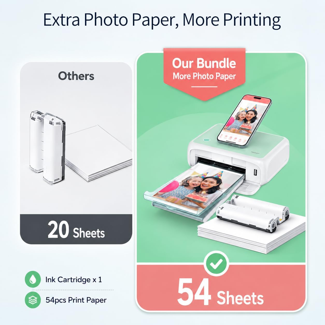Photo Printer 4x6, Picture Printer with 54 Sheets & 1 Ink Ribbon, Support AR Video Printing, Wi-Fi Connection, Portable Photo Printer for iPhone/Android/Laptop