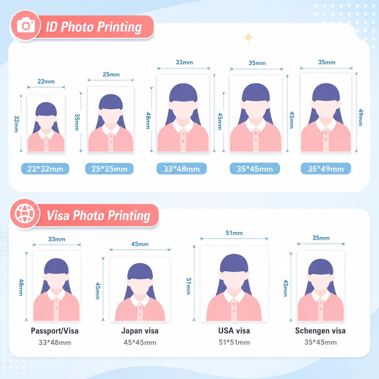 Photo Printer 4x6, Picture Printer with 54 Sheets & 1 Ink Ribbon, Support AR Video Printing, Wi-Fi Connection, Portable Photo Printer for iPhone/Android/Laptop