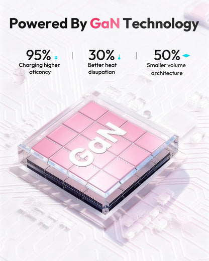 GAN Ultra 65W Pink Fast Charging Station, Travel Power Strip with 3 Outlets 4 USB (2 USB C), Pink Extension Cord 4Ft, Kawaii Cute Accessories Compatible with MacBook, iPhone