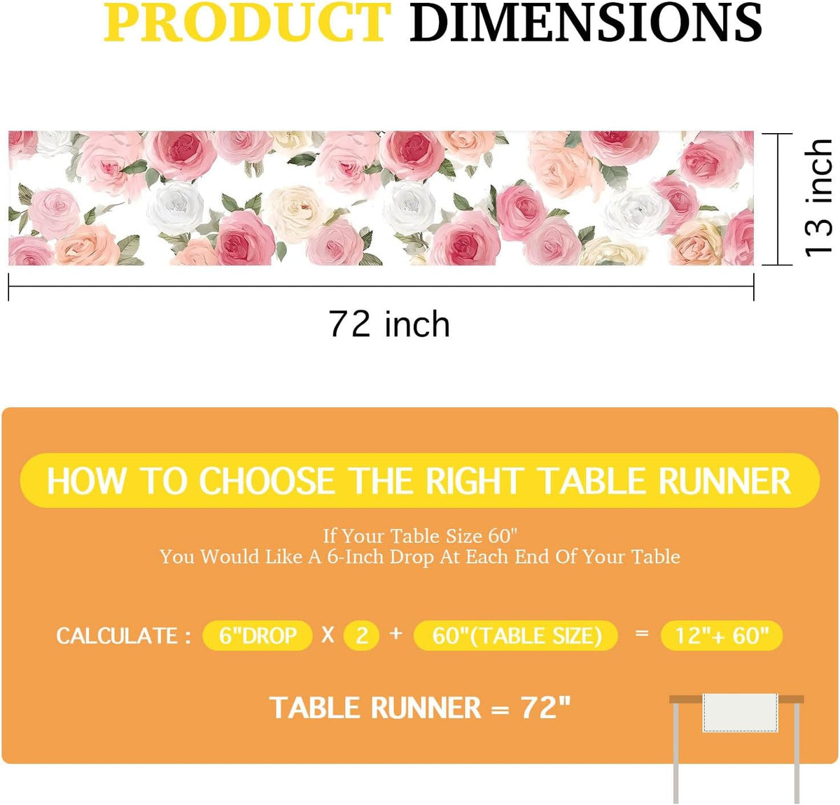 Pink Rose Table Runner Floral Decor 13x72 Inch Burlap