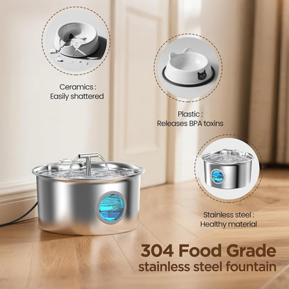 Cat Water Fountain Stainless Steel: 2.6L Cat Fountain for Drinking - Pet Water Fountain for Cats Indoor - Automatic Pet Water Dispenser Bowl - Best Auto Feeding Supplies Gift for Small Dog Large Kitty