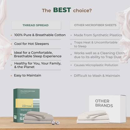 100% Organic Cotton Pillow Cases Standard Size - Natural Cotton Pillow Cases Queen Size Set of 2 (Blush), Soft, Cooling, Crisp & Breathable Percale Weave Pillowcase, GOTS Certified