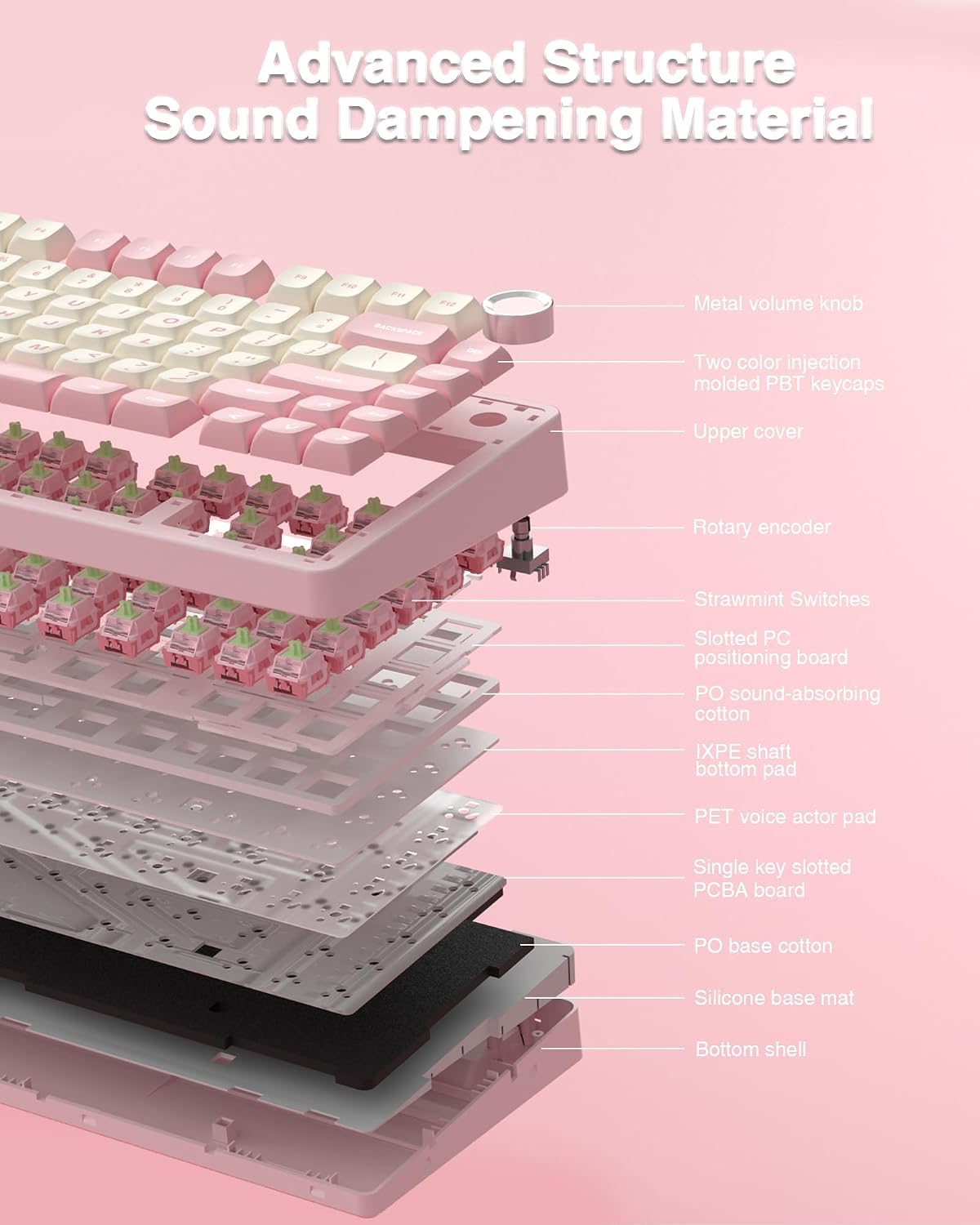 F75 75% Wireless Mechanical Keyboard, Hot Swappable Pink Creamy Keyboard, Pre-lubed Linear Switches, PBT Keycaps, 2.4GHz/Type-C/BT5.0, RGB Backlit Computer Gaming Keyboards for Office/Laptop/PC