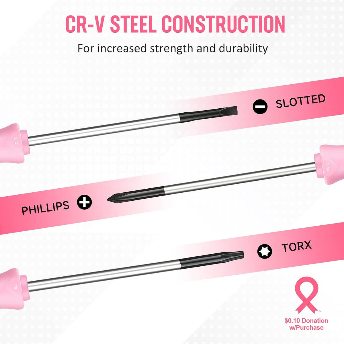 10-Piece Precision Screwdriver Set with Pink Pouch - Pink Ribbon