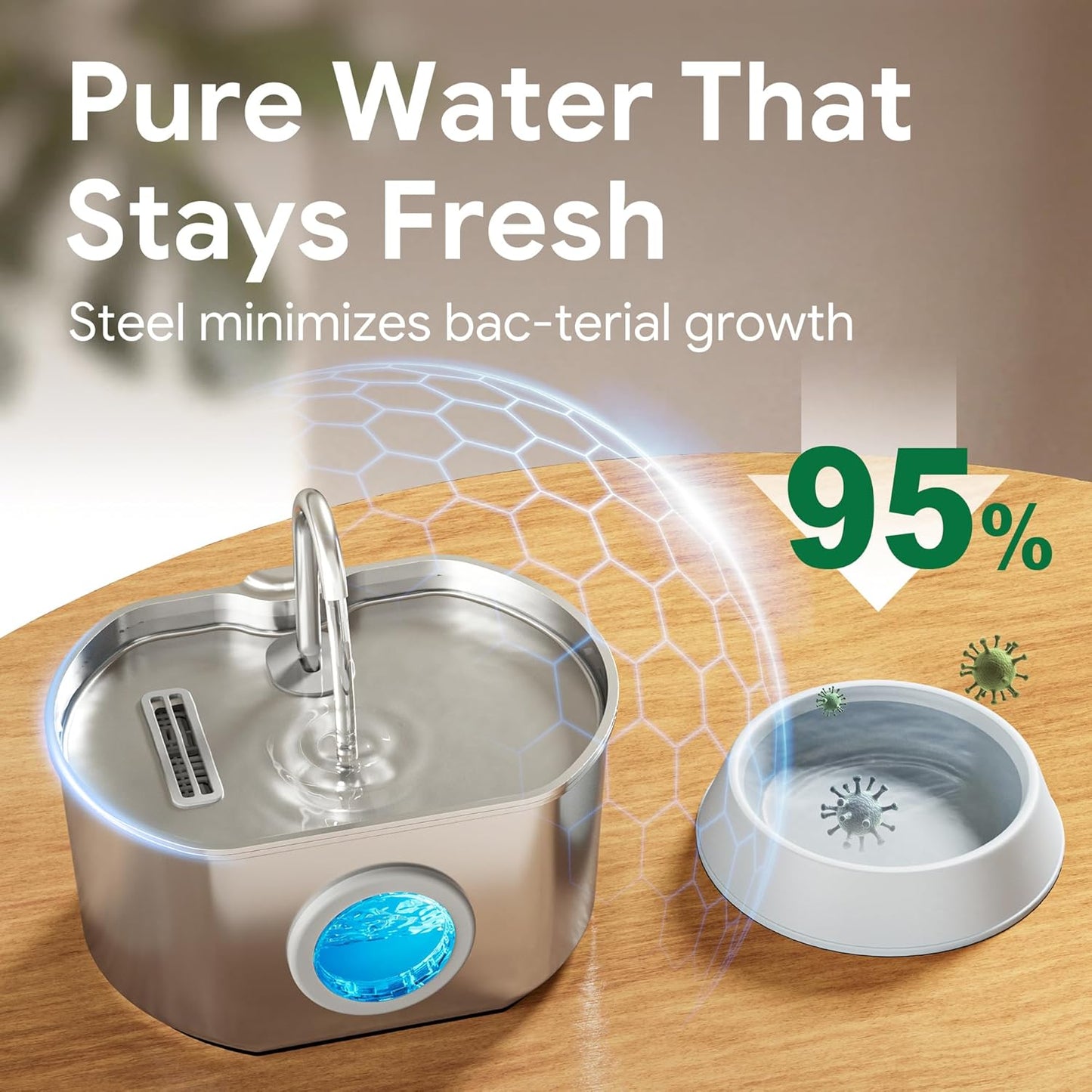 Cat Water Fountain Stainless Steel: 73oz/2.2L Cat Fountain for Drinking- Pet Water Fountain Inside - Automatic Dog Watering Dispenser Bowl - Pet Feeding & Watering Supplies