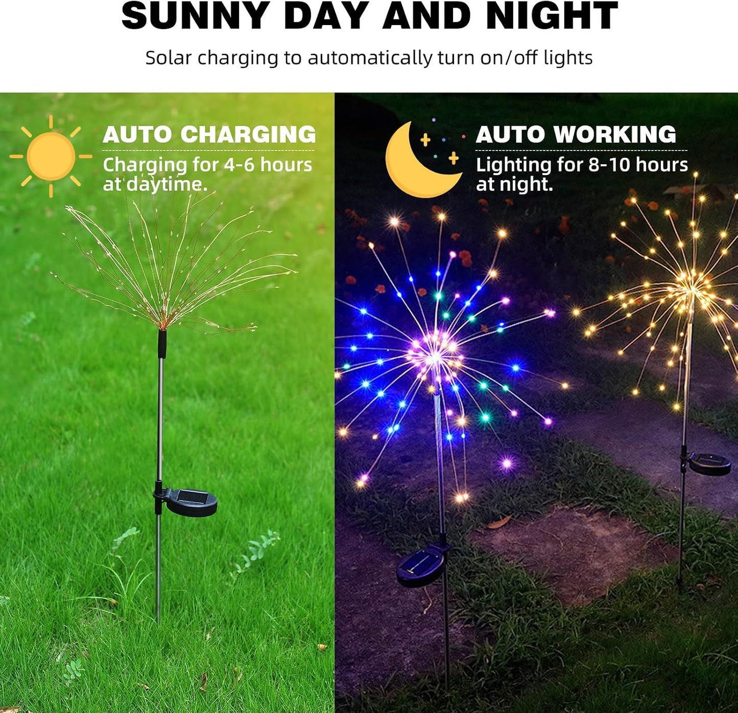 2 PCS Solar Firework Light, Outdoor Solar Garden Decorative Lights 120 LED Powered 40 Copper Wires String DIY Landscape Light for Walkway Pathway Backyard Decoration Parties Perfect Gifts(Pink)
