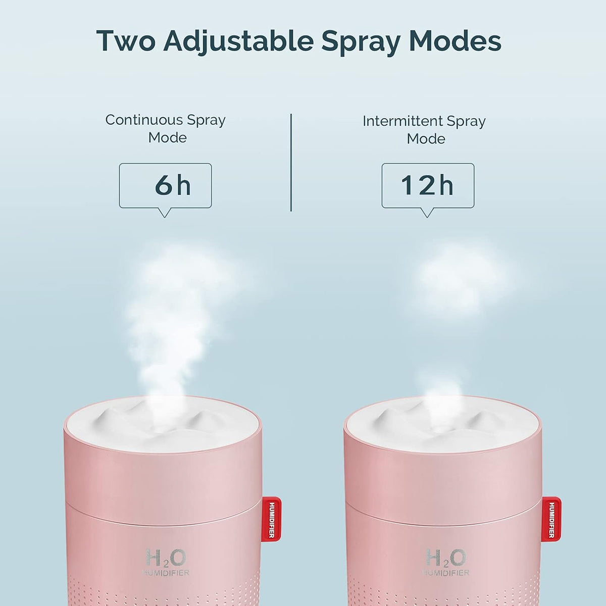 Portable Mini Humidifier, 500ml Small Humidifier for Bedroom Travel, Pink