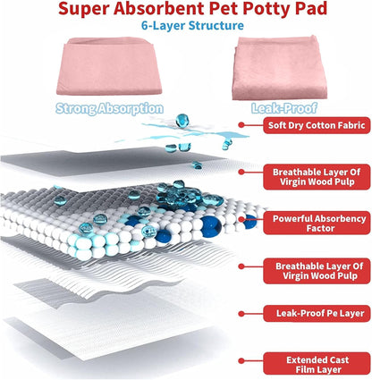 Rabbit Pee Pads 100 Pcs 18"× 13" Disposable Cage Liners Leak-Proof Super Absorbent Potty Training Pad for Puppy Guinea Pigs Hedgehog Hamsters Chinchillas Cats and Other Small Animals