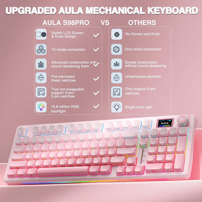 S98 Pro Wireless Mechanical Gaming Keyboard with Screen, Knob, 96 Keys