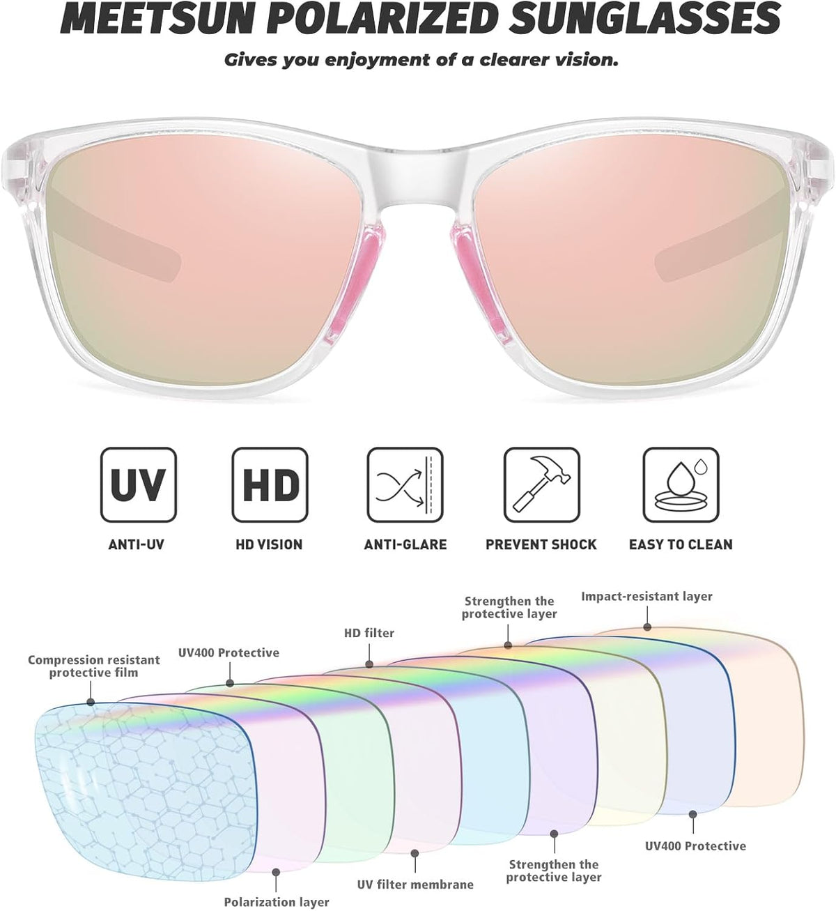 Polarized Sports Sunglasses for Women Men Driving Running Cycling Fishing Sun Glasses UV400 Protection