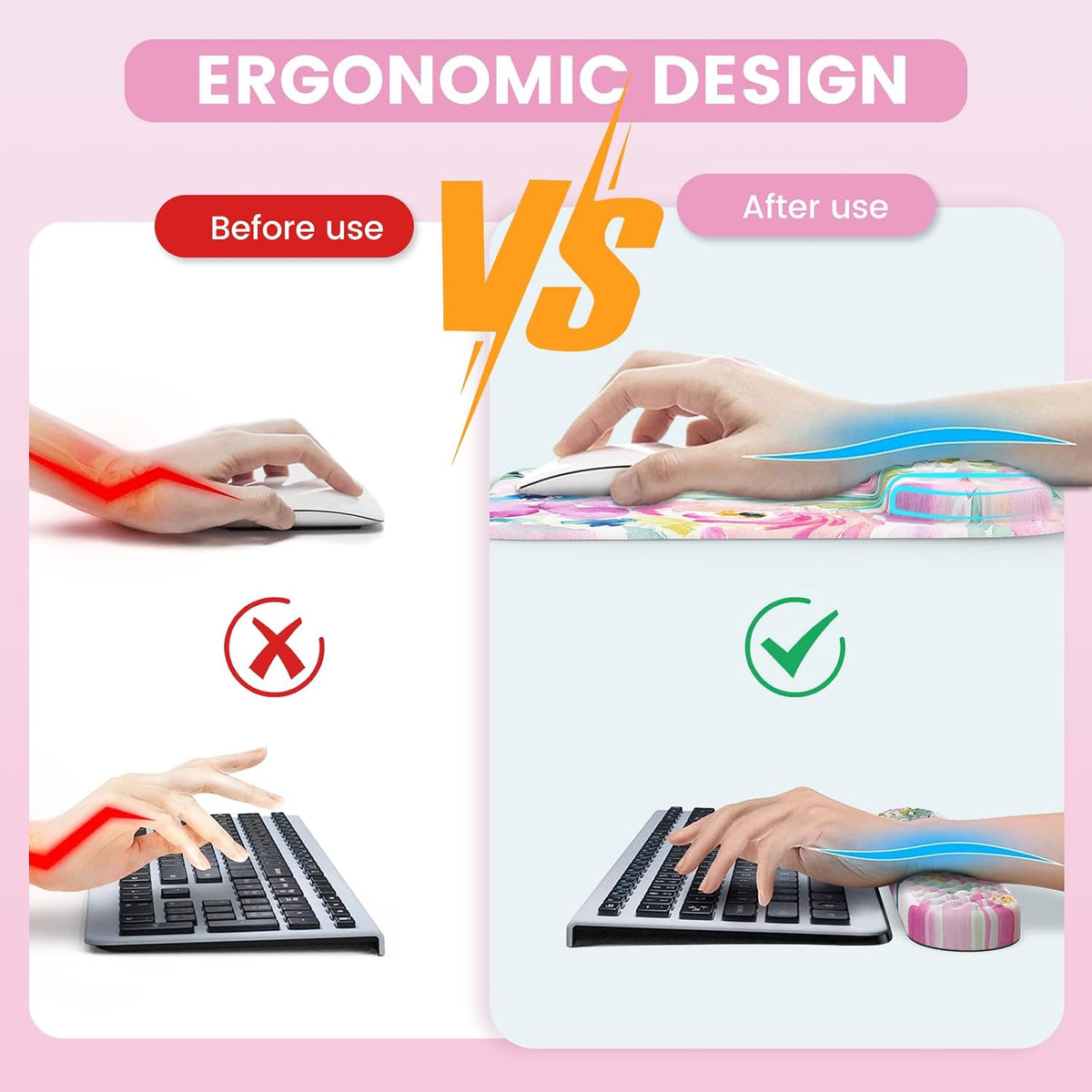 Mouse Pad with Wrist Rest, Large Desk Mat, Ergonomic Keyboard Wrist Support, 4pcs Computer Desk Pad Set with Coaster, Memory Foam Gaming Mousepad for Laptop Girls, Pink Floral