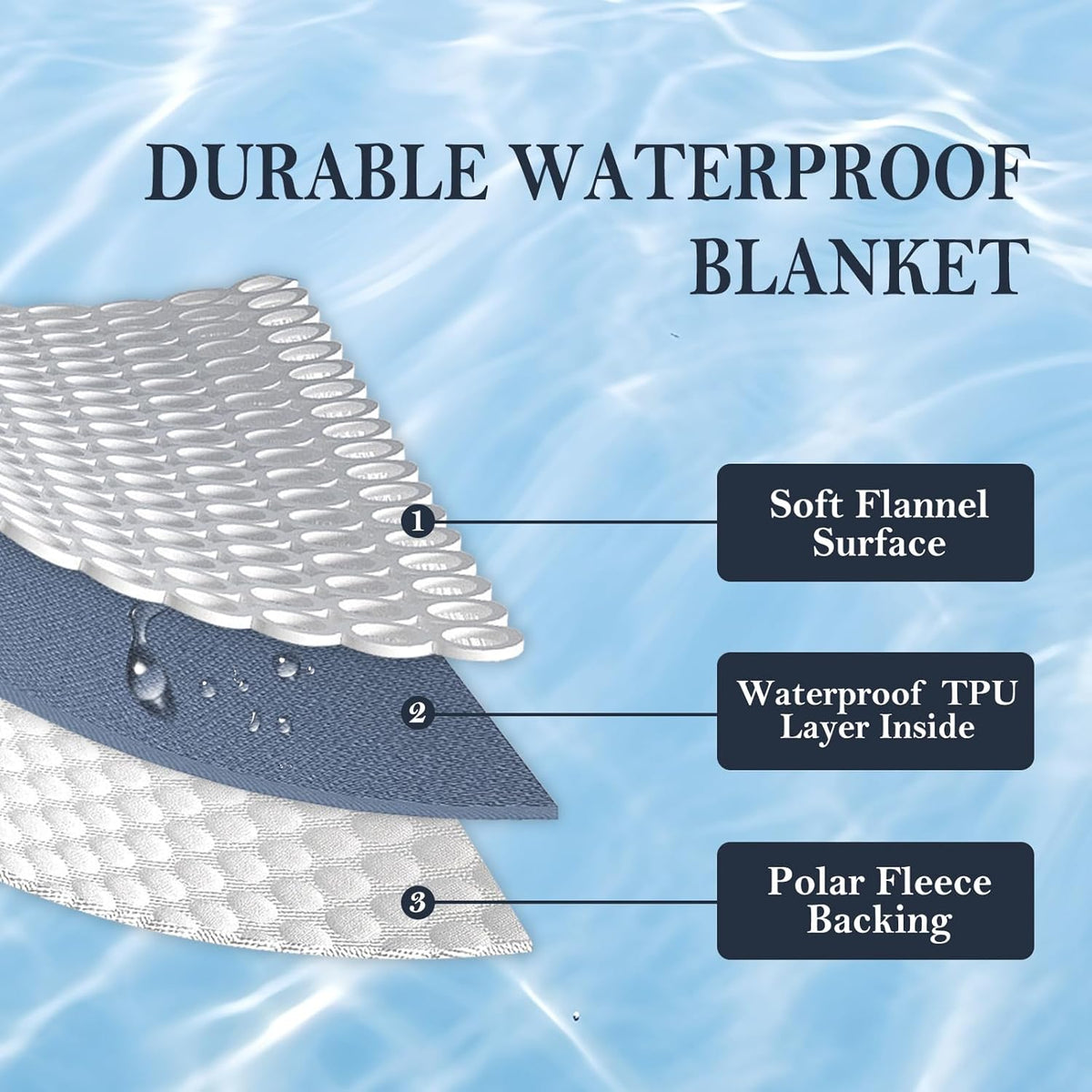 Waterproof Blanket Bed Cover 60"x80" for Adults or Pets, Dusty Pink