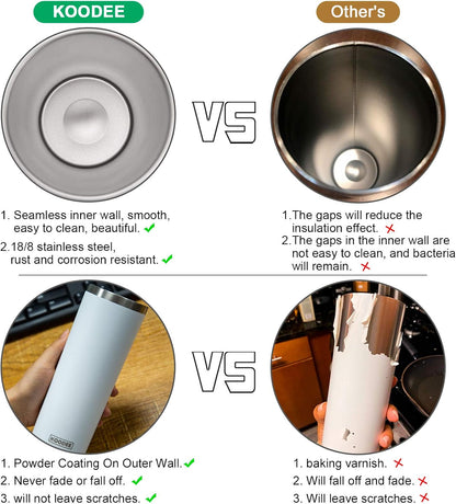20 oz Stainless Steel Skinny Tumbler Double Wall Insulated Slim Water Tumbler Cup with Lids and Straw (Pink)