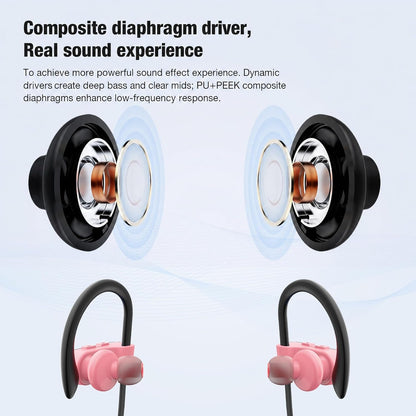 JOYWISE Bluetooth Headphones, Wireless Headphones 16H Playtime with Mic Stereo in-Ear Earphones, IPX7 Waterproof Sports Ear Buds Sound Isolation Headsets for Running, Workout Pink