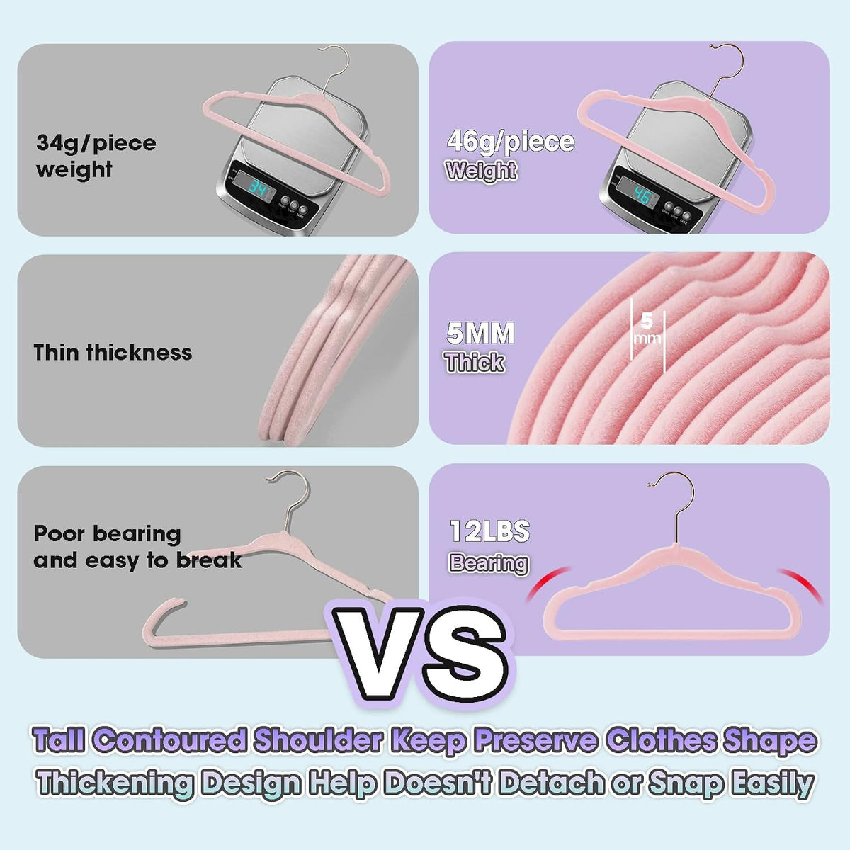 Baby Hangers Velvet 50 Pack-11.4 Inch,Baby Clothes Hangers Non Slip, Baby Hangers for Closet,Sturdy Infant/Toddler Hangers Pink Hangers