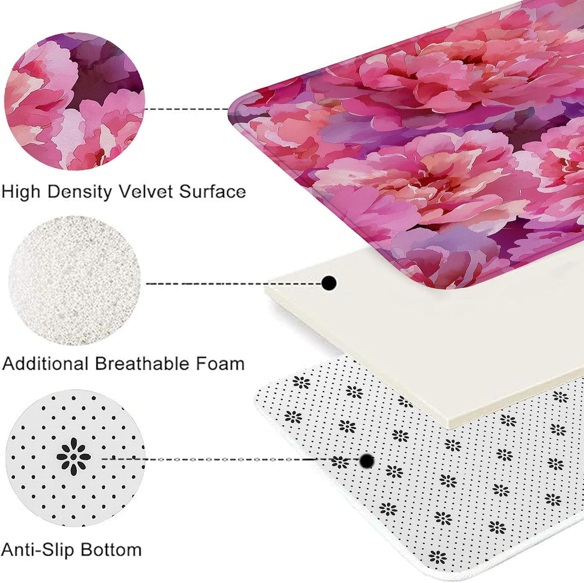 Floral Quick Dry Bath Mat, Elegant Peach Peony Pattern Absorbent Non Slip Shower Mat, Spring Decorative Washable Bath Rugs for Bathroom Toilet Restroom 20x32 Inch
