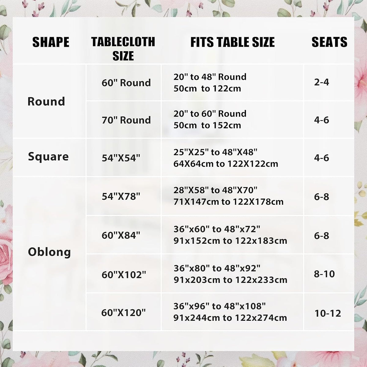 Flower Tablecloth, Pink Floral Table Cloth for Rectangle Tables,Waterproof Resistant Rose Table Cover for Valentines,Parties,Wedding Use Spring/Summer (54 X 78 Inch)