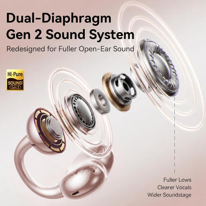 Upgraded Clip-On Earbuds, Open Ear Wireless Earbuds Bluetooth 6.0