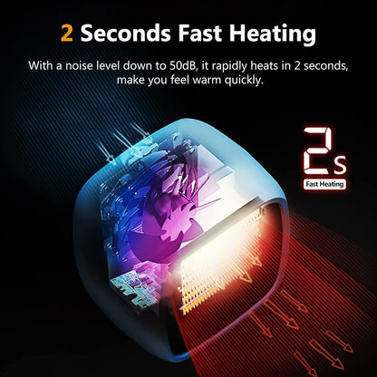 Space Heater, Small Portable Electric Heaters