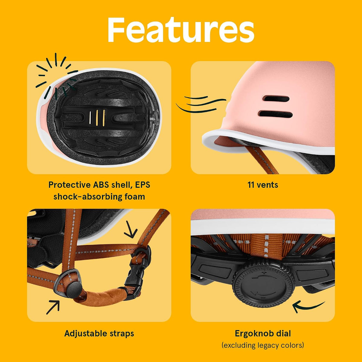 Remi Adult Bike Helmet for Men & Women - Bicycle Helmet for Commuting, Road Biking, Skating with Adjustable Dial