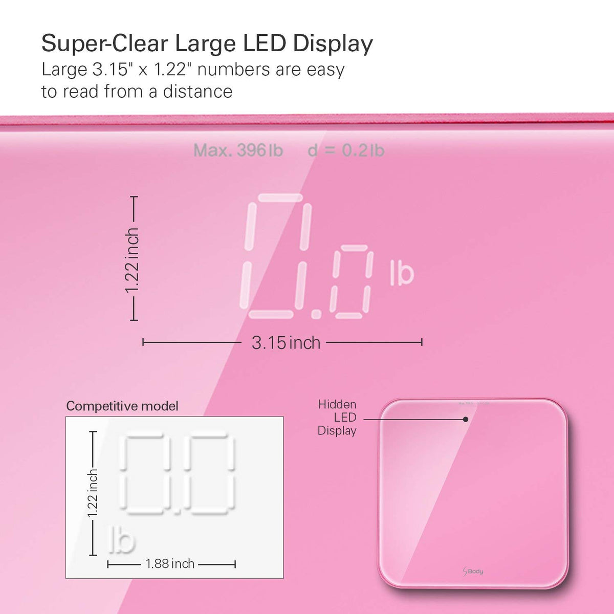 S Body High Precision Ultra Wide Digital Body Weight Bathroom Scale up to 396lb/180kg, Super-Clear Large LED Display,Step-On Technology, Pink