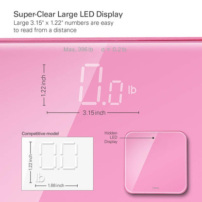 S Body High Precision Ultra Wide Digital Body Weight Bathroom Scale up to 396lb/180kg, Super-Clear Large LED Display,Step-On Technology, Pink