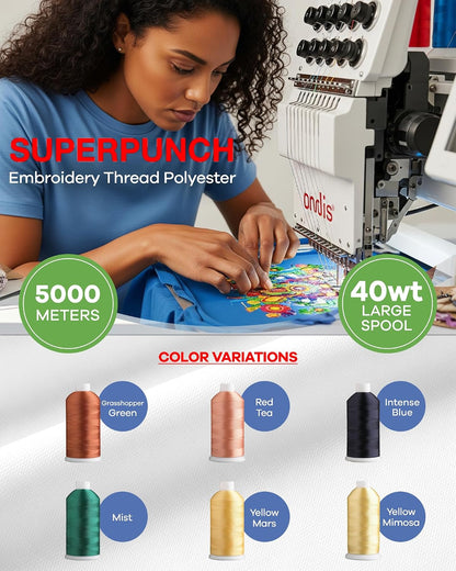 SuperB Embroidery Thread 40wt, 5000 m Cone, Baby Pink 306