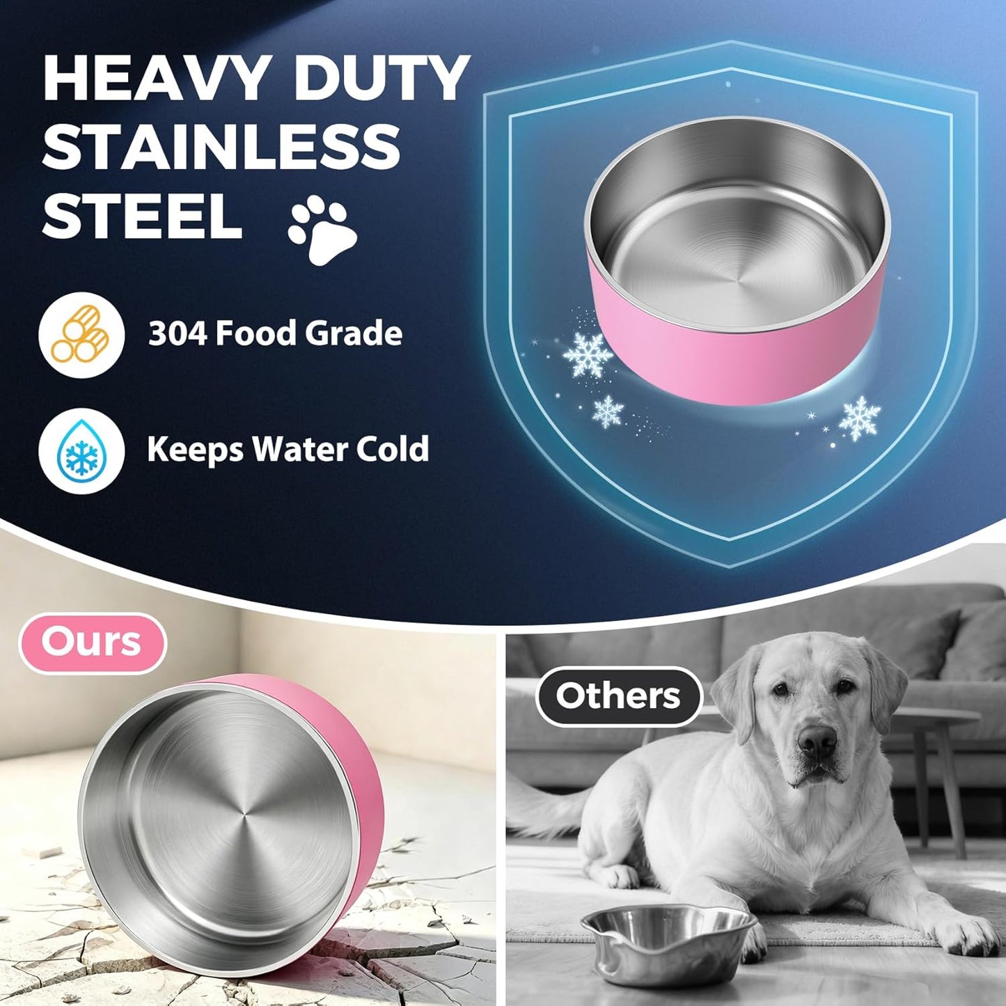 2 Pack Stainless Steel Dog Bowls, Outdoor Dog Water Bowl with Non Slip Rubber Bottom, Dishwasher Safe, Easy to Clean,40oz&64oz Pink