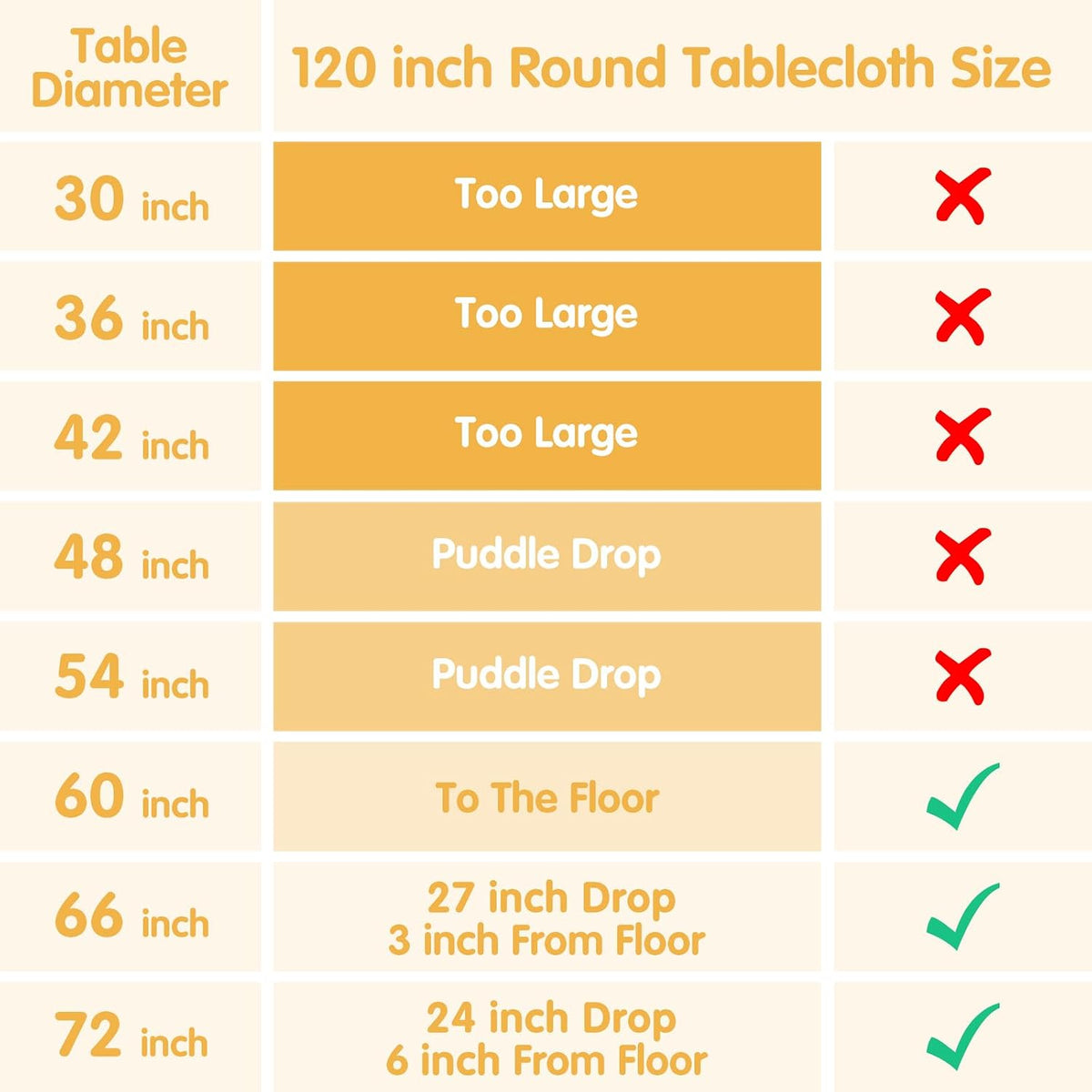 4 Pack Pink Round Tablecloths 120 Inch for 60" Tables